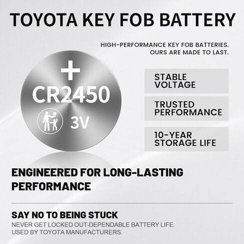 استبدال بطارية مفتاح فوب لتويوتا (سيينا، كورولا كروس، RAV4 برايم، فينزا، بريوس، تندرا، جراند هايلاندر، تاكوما، كراون، سيكويا، bZ4x) جهاز تحكم عن بعد ذكي (تحقق من دليل الإعداد) عبوتان CR2450 in Kuwait