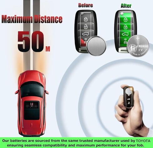 استبدال بطارية مفتاح فوب لتويوتا (سيينا، كورولا كروس، RAV4 برايم، فينزا، بريوس، تندرا، جراند هايلاندر، تاكوما، كراون، سيكويا، bZ4x) جهاز تحكم عن بعد ذكي (تحقق من دليل الإعداد) عبوتان CR2450 in Kuwait
