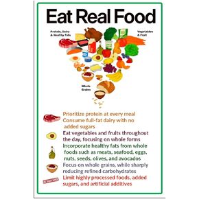 ملصق JP's Parcels Eat Real Food Nutrition، مخطط هرم غذائي تعليمي، 12x18 بوصة، ملصق حائط لامع للفصل الدراسي، دليل النظام الغذائي الحديث، صنع في الولايات المتحدة الأمريكية in Kuwait