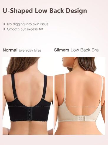 Slimers Backless Bra for Women：Wireless Full-Coverage Low Back Bras - Padded Criss-Cross Multiway Bralette in Saudi Arabia