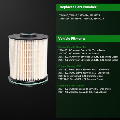 Fuel Filters for 6.6L Duramax Diesel TP1015, Compatible with 2017-2025 Chevy Silverado & GMC Sierra 2500HD 3500HD, Replaces 23304096 13539108, with Seals (2PCs) in Kuwait
