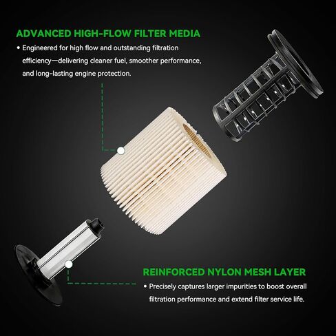 Fuel Filters for 6.6L Duramax Diesel TP1015, Compatible with 2017-2025 Chevy Silverado & GMC Sierra 2500HD 3500HD, Replaces 23304096 13539108, with Seals (2PCs) in Kuwait