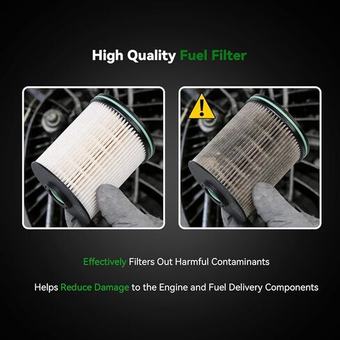 Fuel Filters for 6.6L Duramax Diesel TP1015, Compatible with 2017-2025 Chevy Silverado & GMC Sierra 2500HD 3500HD, Replaces 23304096 13539108, with Seals (2PCs) in Kuwait