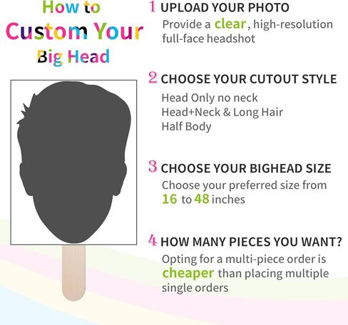 Custom Big Head Cutout on a Stick, 16 to 48 Inch, Coroplast Cardboard, HD Printed Face Prop for Graduation, Sports, Wedding & Party Decorations, Multiple Pieces in Kuwait