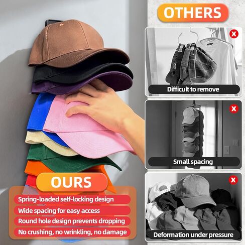 Spring-Loaded Hat Organizer for Baseball Caps (2 Pack) – Holds 20 Caps, Quick Insert & Smooth Release with Secure Hold, Wall Mount for Closet or Door with Adhesive & Screws in Kuwait