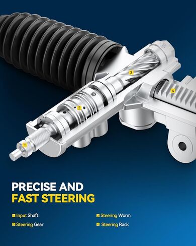 PHILTOP Hydraulic Power Steering Rack and Pinion Assembly Direct Fit 2007-2010 Caliber, 2007-2010 Compass/Patriot, 2011-2017 Compass/Patriot 4WD Replace No.22-384 in Saudi Arabia