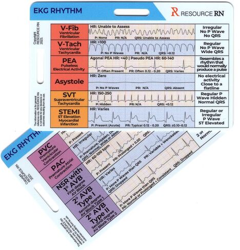 EKG Rhythm Interpretation Badge Cards (2-Piece Set) – Compact & Portable Reference Cards – Rapid EKG Interpretation Guide – Dual Horizontal & Vertical Layout – Clinical Quick Reference in Kuwait