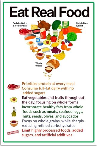 ملصق JP's Parcels Eat Real Food Nutrition، مخطط هرم غذائي تعليمي، 12x18 بوصة، ملصق حائط لامع للفصل الدراسي، دليل النظام الغذائي الحديث، صنع في الولايات المتحدة الأمريكية in Kuwait