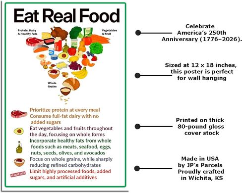 ملصق JP's Parcels Eat Real Food Nutrition، مخطط هرم غذائي تعليمي، 12x18 بوصة، ملصق حائط لامع للفصل الدراسي، دليل النظام الغذائي الحديث، صنع في الولايات المتحدة الأمريكية in Kuwait