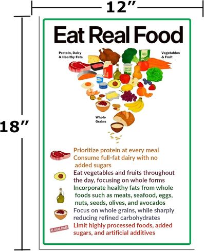 ملصق JP's Parcels Eat Real Food Nutrition، مخطط هرم غذائي تعليمي، 12x18 بوصة، ملصق حائط لامع للفصل الدراسي، دليل النظام الغذائي الحديث، صنع في الولايات المتحدة الأمريكية in Kuwait