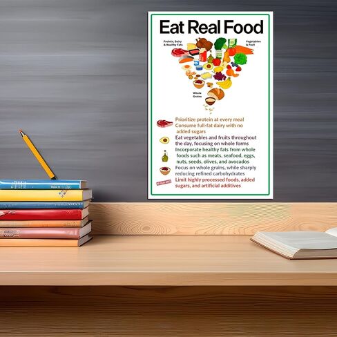 ملصق JP's Parcels Eat Real Food Nutrition، مخطط هرم غذائي تعليمي، 12x18 بوصة، ملصق حائط لامع للفصل الدراسي، دليل النظام الغذائي الحديث، صنع في الولايات المتحدة الأمريكية in Kuwait