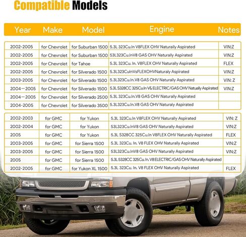 منظم ضغط حقن الوقود 3.5Bar 88894360 217-1582 مناسب لسيلفرادو 1500/الضواحي 1500/تاهو لسيرا 1500/يوكون/يوكون XL 1500 in Kuwait