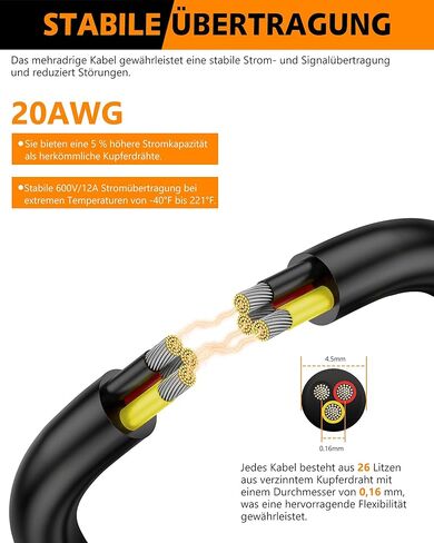 سلك كهربائي 20 مقياس 3 موصل 20/3AWG 82.02FT كابل جهد منخفض - قلب مجدول من النحاس المعلب مع عزل PVC لتركيبات إضاءة شريط LED، وتسخير الأسلاك البحرية للسيارات in Kuwait