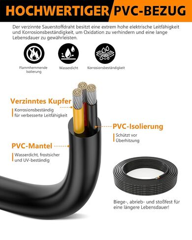 سلك كهربائي 20 مقياس 3 موصل 20/3AWG 82.02FT كابل جهد منخفض - قلب مجدول من النحاس المعلب مع عزل PVC لتركيبات إضاءة شريط LED، وتسخير الأسلاك البحرية للسيارات in Kuwait