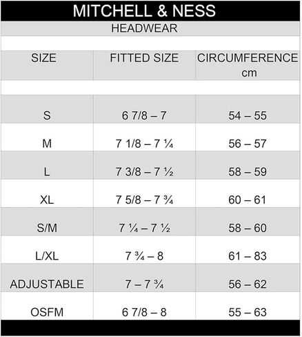 Mitchell & Ness Men's Fresh Crown NBA Snapback Adjustable Cap in Kuwait