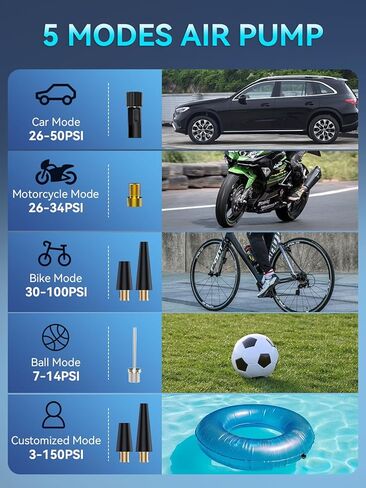 منفاخ الإطارات ضاغط هواء محمول 20000 مللي أمبير في الساعة لإطارات السيارات 150 رطل لكل بوصة مربعة مضخة هواء كهربائية لاسلكية محمولة للسيارة والدراجة النارية وإطارات عجلات الدراجة والمزيد in Kuwait