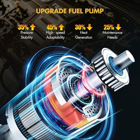 OCPTY fits for Fuel Pump Electric Replacement Module Assembly fits 1997-2003 L4 2.5L V6 3.9L V8 4.7L 5.2L 5.9L for Dodge Dakota E7116M in Kuwait