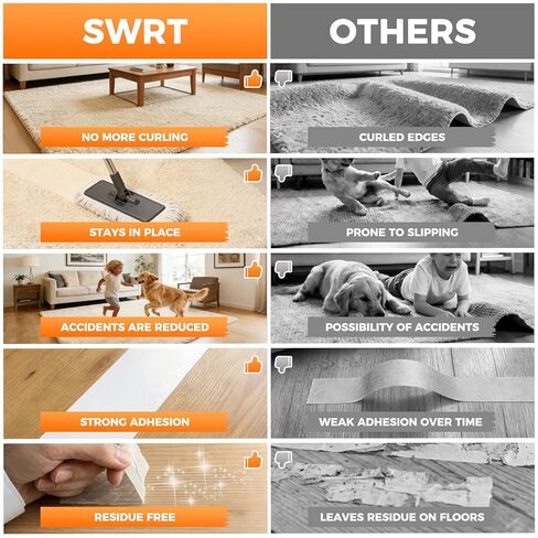 SWRT Carpet Tape Double Sided, 4 in x 30 Yards – Carpet Adhesive for Hardwood Floors, Heavy Duty Anti Slip Rug Grip Tape, Works as Rug Grippers, Residue Free, Wood Safe, Easy Removal for Tile in Saudi Arabia