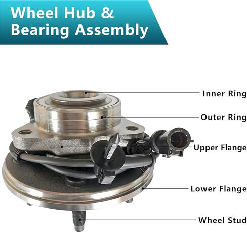 مجموعة محور تحمل العجلة الأمامية 515078 لسيارة Ford Explorer 2006-2010، Explorer Sport Trac 2007-2010، Mercury Mountaineer 2006-2010 (قطعتان) in Saudi Arabia