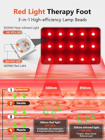 Red Light Therapy for Feet & Ankle, Infrared Light Therapy Foot Wrap with Timer, Comfortable Wearable Red Light Therapy Shoe for Feet Ankle Heel, Up to Foot Size 12. in Kuwait
