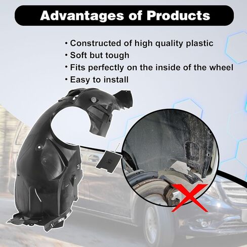 SecosAutoparts Fender Liner Front Driver Left Side Compatible with Mercedes-Benz Metris Base 2016 2017 2018 2019 2020 2021 2022 2023 Replace# 4476840177 in Saudi Arabia