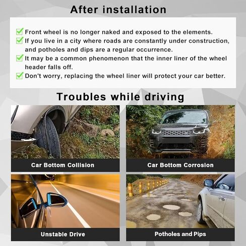 SecosAutoparts Fender Liner Front Driver Left Side Compatible with Mercedes-Benz Metris Base 2016 2017 2018 2019 2020 2021 2022 2023 Replace# 4476840177 in Saudi Arabia