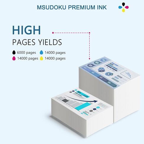زجاجة إعادة تعبئة الحبر Msudoku GI23 (6 عبوات) بديل متوافق لزجاجة حبر Canon GI-23 GI23 القابلة لإعادة التعبئة مع طابعة إعادة تعبئة الحبر Canon Pixma G620 PIXMA G620 (BK/C/M/Y/GR غير حبر التسامي) in Kuwait