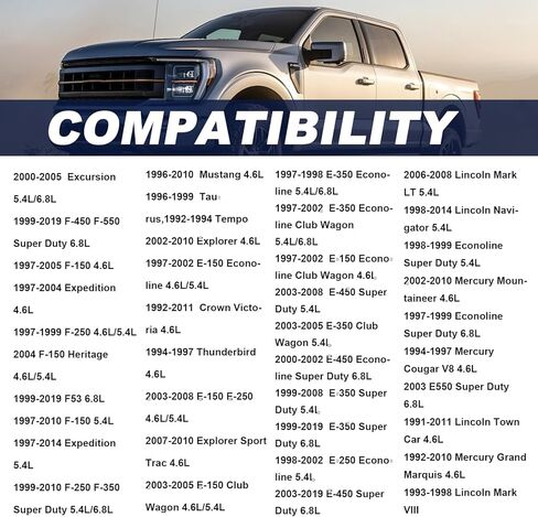 2Pcs Engine Camshaft Position Sensor Compatible with Ford 1997-2010 F-150/1996-2010 Mustang / 2002-2010 Explorer Replaces 1800527 & 907722 & PC643 & 1W7Z6B288AB in Kuwait