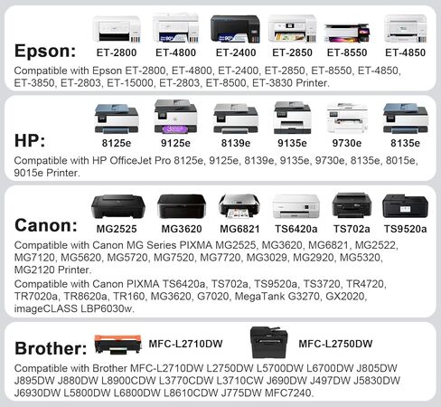 كابل USB 2.0 من الطابعة إلى الكمبيوتر لـ Epson وHP وCanon وBrother وLexmark وDell وXerox وSamsung والمزيد من الطابعات والماسحات الضوئية والخوادم ولوحات مفاتيح MIDI والبيانو والاتصال بالكمبيوتر والكمبيوتر المحمول والكمبيوتر الشخصي (5 أقدام و1.5 متر) in Saudi Arabia