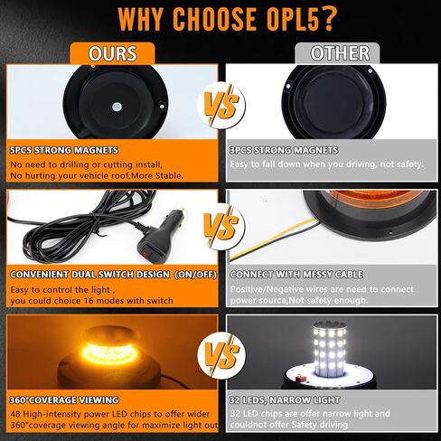 أضواء LED تحذير فلاش منارة لجرار شاحنة مركبة (العنبر، 2PCS) in Saudi Arabia