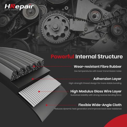 Serpentine Belt Tensioner & Idler Pulley fits for 2011-2019 Chrysler 200/Town & Country,Dodge Avenger/Grand Caravan/Journey,Ram C/V 丨39282 38082 90K-39282D in Kuwait