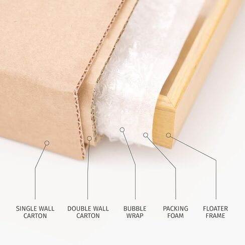 حزمة قيمة من قماش Pixy مكونة من 32 × 32 قماشًا ممتدًا بعمق 1-1/4 (1.25) بوصة وإطار عائم للوحاتك/الأعمال الفنية/فن الحائط/ديكور الحائط (أسود، 32 × 32 بوصة، مربع) in Kuwait