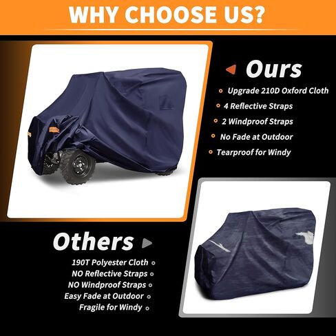 غطاء X AUTOHAUX UTV لسيارة Honda Pioneer 1000-5 مقاوم للماء جنبًا إلى جنب غطاء خارجي للحماية من الشمس والمطر 210D-PU قماش أزرق داكن 125.98 بوصة طول × 62.99 عرض × 76.77 ارتفاع in Saudi Arabia