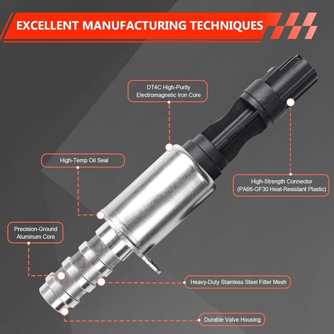 محرك VVT توقيت الصمام المتغير / الملف اللولبي للتحكم في توقيت عمود الحدبات المتغير VCT، متوافق مع Ford Lincoln Mercury، يناسب F-150/250/350 Expedition Explorer Mark Navigator، محرك 4.6 لتر 5.4 لتر 3 فولت، قطعتان in Kuwait