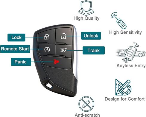 Smart Key Fob for Chevrolet Suburban 2021-2025 FengRKey Proximity Remote Control Key Fob Compatible with Chevy Suburban Tahoe 2021-2025 YGOG21TB2 13545335 in Kuwait