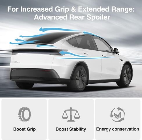 سبويلر لسيارة Tesla Model Y Juniper 2025-2026، جناح سبويلر خلفي مقسم، شفة صندوق السيارة الخلفي OEM، ملحقات موديل 2026 Y (مادة ABS-نمط ألياف الكربون غير اللامعة) in Kuwait