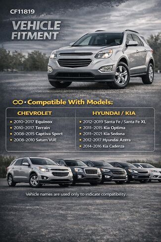 CF11819 Cabin Air Filter for Smooth Airflow & H11-Grade Filtration, Fit for Chevy Equinox 2010-2017, Terrain 2010-2017, Sante Fe 2013-2018, Sonata Optima Sedona - Skyblue Composite Media in Kuwait