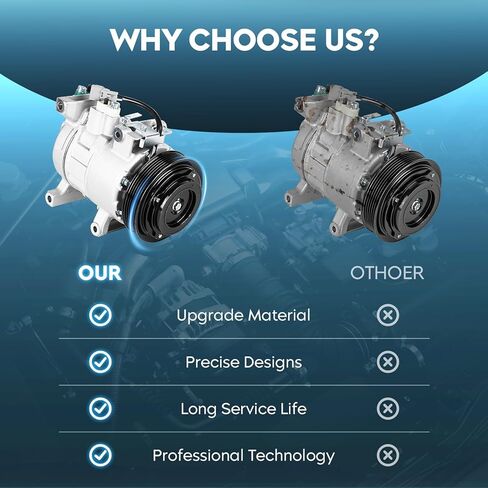 A/C Air Conditioner Compressor with Clutch Fit for Chrysler 300 3.6L 2014(Note: Not fit C Lujo Model or BASE Model) 2015-2023, for Dodge Charger 3.6L 2014-2023, for Challenger 3.6L 2015-2023 in Saudi Arabia