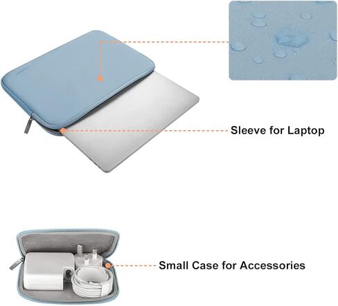 MOSISO Compatible with MacBook Air 13 inch Case 2018-2020 Rlease A2337 M1 A2179 A1932, Plastic Hard Shell&Neoprene Sleeve Bag with Small Case&Keyboard Cover&Screen Protector&Storage Bag,Airy Blue in Saudi Arabia