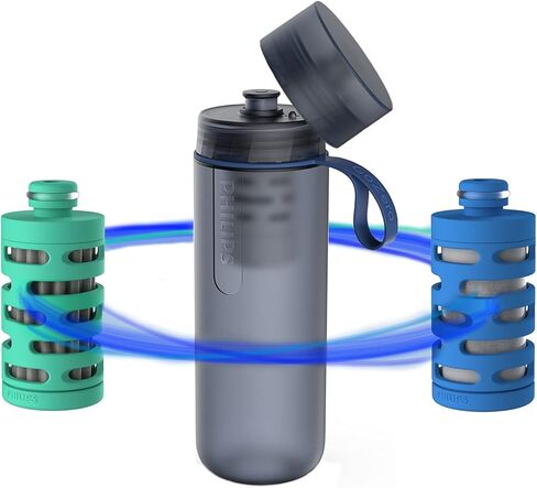 فلاتر اللياقة البدنية Water GoZero من فيليبس، خرطوشة فلتر بديلة، فلتر ألياف الكربون المنشط، لزجاجة GoZero Active، (3 قطع)، AWP287/37، 20 أونصة in Saudi Arabia