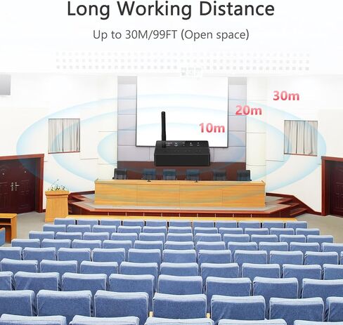 جهاز استقبال إرسال بلوتوث 5.3 من LOFICOPER، محول صوت بلوتوث طويل المدى، جهاز استقبال موسيقى لاسلكي مع قناة مزدوجة، منفذ Aux RCA 3.5 مم، للستيريو المنزلي والكمبيوتر المحمول ومكبرات الصوت in Kuwait