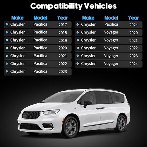 دعامات دعم المبرد زوج اليسار واليمين مناسب لكرايسلر باسيفيكا فوييجر 2017-2024 دعامة تثبيت المصباح الأمامي تحل محل 68292238AB 68292239AB 68292239AC 68292239AA in Kuwait