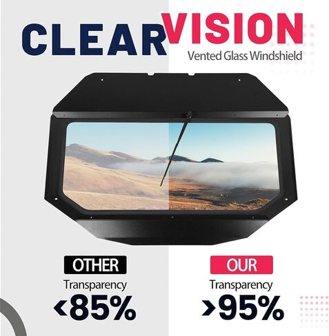 Full Glass Windshield Compatible with 2017+ Can Am Maverick X3 (See Fitment) W/Manual Wiper Front Windscreen Powder Coated Black in Saudi Arabia