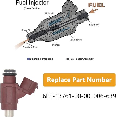 Fuel Injector for Yamaha 195 255 FSH DELUXE SPORT 20-25 / 195S 255XD 255XE 275E 275SD 275SE 19-25 / FX CRUISER SVHO FZR FZS GP GP-R 14-25 Replaces 6ET-13761-00-00 006-639 in Saudi Arabia