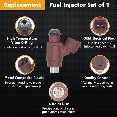 Fuel Injector for Yamaha 195 255 FSH DELUXE SPORT 20-25 / 195S 255XD 255XE 275E 275SD 275SE 19-25 / FX CRUISER SVHO FZR FZS GP GP-R 14-25 Replaces 6ET-13761-00-00 006-639 in Saudi Arabia