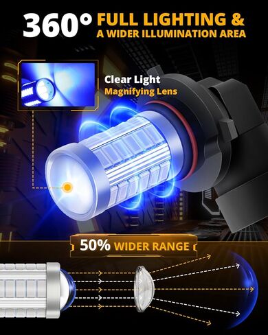 مصابيح ضباب Auxbeam H10 9145 9140 LED، لمبة SMD عالية الطاقة 50 وات 3020 SMD، لمبة ضباب بديلة صغيرة الحجم 1:1، إضاءة كاملة 360 درجة 10000 كلفن أزرق، تشغيل وتوصيل، حزمة من 2 in Saudi Arabia
