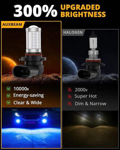 مصابيح ضباب Auxbeam H10 9145 9140 LED، لمبة SMD عالية الطاقة 50 وات 3020 SMD، لمبة ضباب بديلة صغيرة الحجم 1:1، إضاءة كاملة 360 درجة 10000 كلفن أزرق، تشغيل وتوصيل، حزمة من 2 in Saudi Arabia