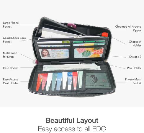 Caroline Zip Around Continental Clutch Wallet with RFID Blocking,13 Slots, Phone Pocket, Pen holder, Cash slot, check pocket, ID windows, Back Pocket, Key slots, & Premium Gift Box, (Canvas, Burgundy) in Saudi Arabia