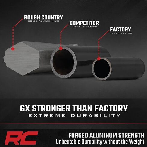 Rough Country High Clearance FWD Offset A-Arms for Polaris Ranger XP 1000-93155 in Kuwait
