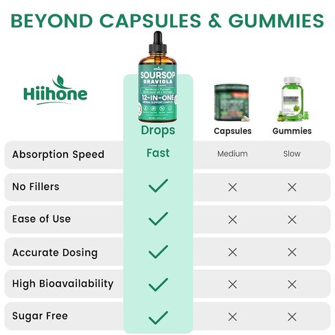 HIIHONE (عبوتان) 12 في 1 قطرات سائلة سورسوب مريرة مع طحالب البحر، وزيت الحبة السوداء، والمورينجا لدعم الخلايا وتجديدها، والمناعة، والكبد، والأمعاء ومضادات الأكسدة - 2 أونصة سائلة in Kuwait